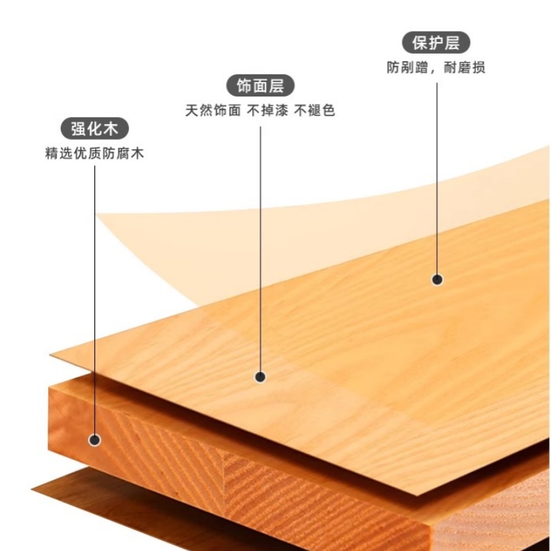 赛颐盛户外长椅无靠背150*50*42CM把高清大图