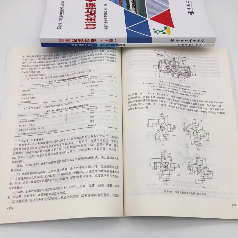[正版] 加油站操作员(上下册)+加油站操作员职业技能鉴定习题选编 石油化工职业技能培训书籍 中国石化出版社高清大图