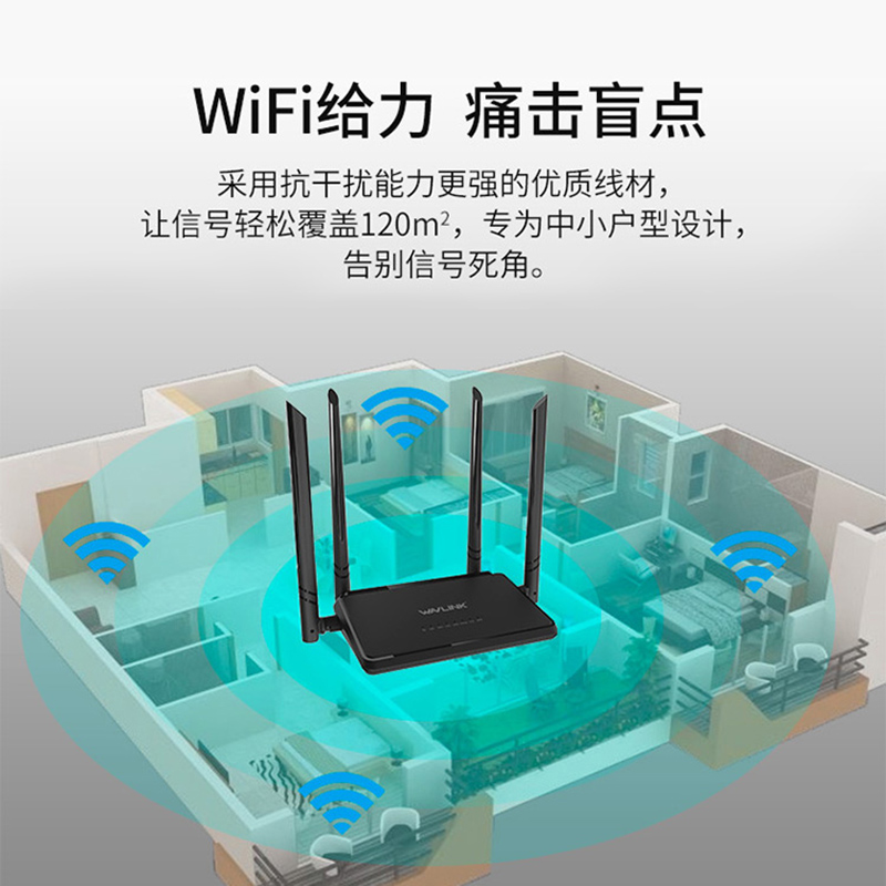 睿因WAVLINK WL-WN529N2A 智能无线路由器家用电信移动光纤宽带wifi信号高速稳定穿墙王高清大图