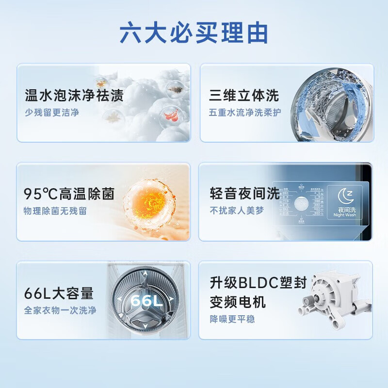 [吴磊推荐]松下10公斤滚筒洗衣机全自动家用超薄全嵌[小白盒]温水泡沫净除菌 国家补贴 XQG100-F1R3