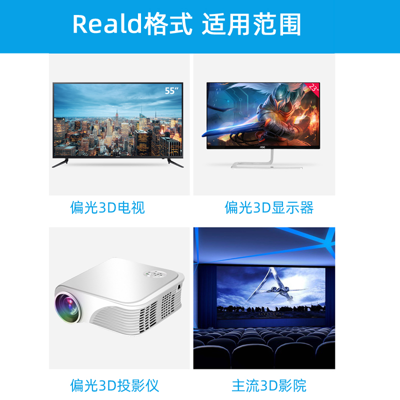 3D眼镜电影院专用夹片镜偏振偏光立体3d家用电视机通用imax观影轻 近视3D夹片reald（非）高清大图