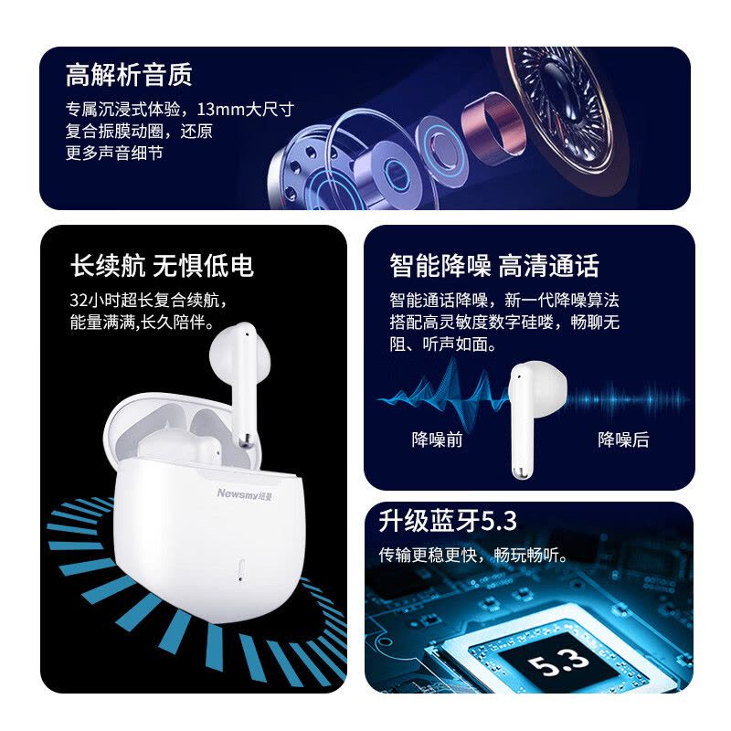 纽曼(Newmine)F1 真无线蓝牙耳机 半入耳式 (单位:个) 白色图片