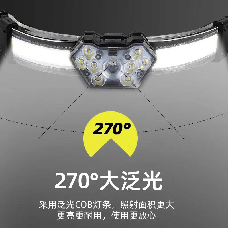 光源速GYS5128-A高亮LED跑步灯红光警示灯USB充电分体式大泛光头灯 黑色图片