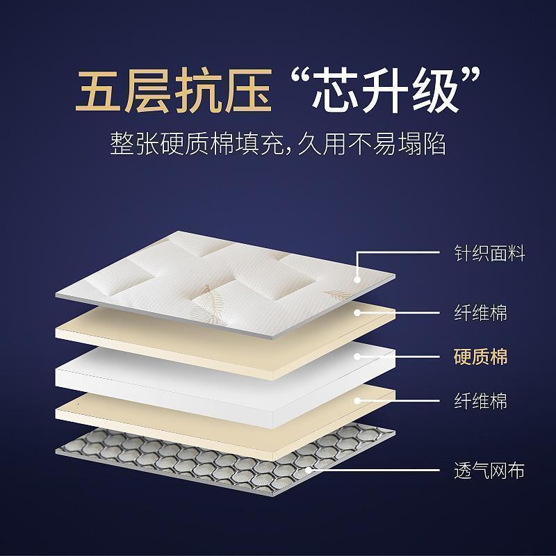 美帮汇榻榻米床垫学生宿舍单人家用软垫子加厚上下铺垫被1.2米1.5m床褥高清大图