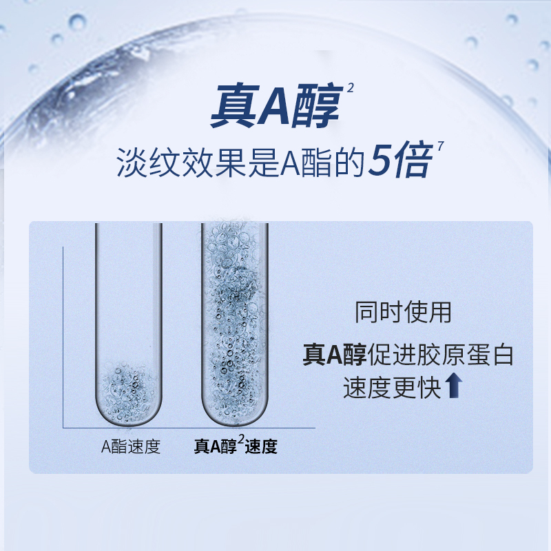 露得清维A醇抗皱修护眼霜14ml