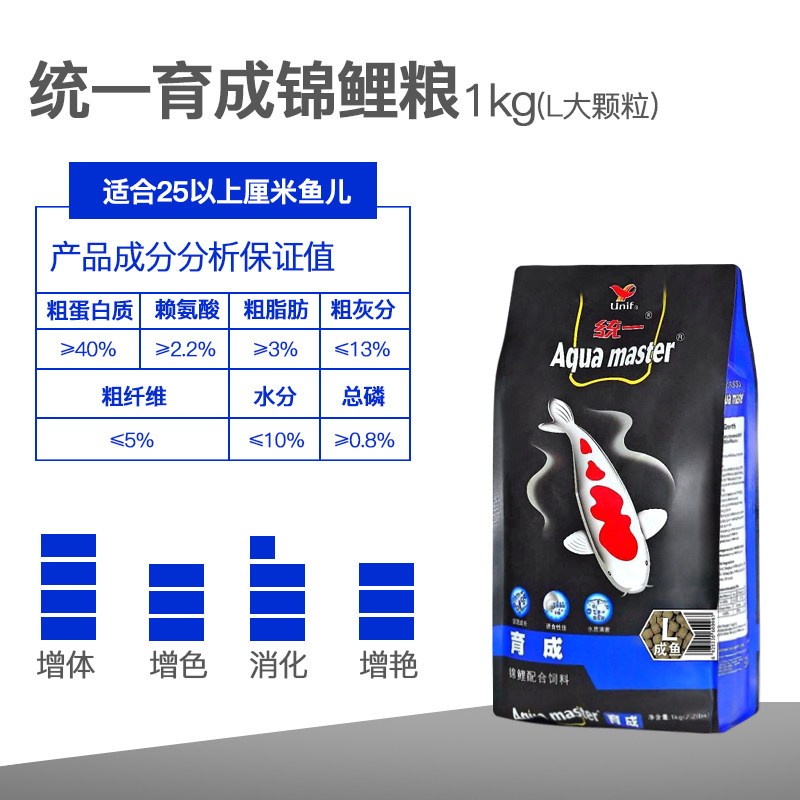 锦鲤鱼饲料主食螺旋藻育成胚芽色扬日本锦鲤鱼食上浮金鱼鱼粮