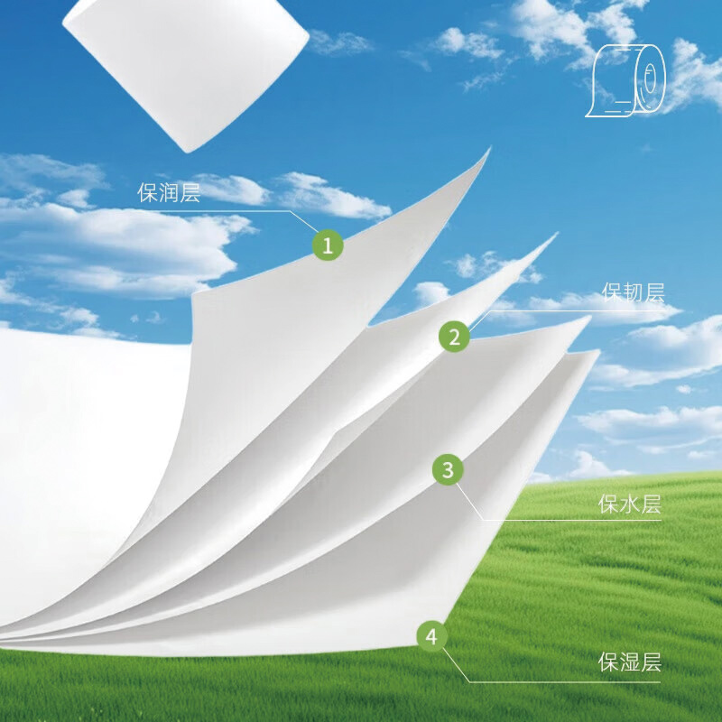 海亚森 M3004 MAX无芯卷纸 80g/卷 12卷/提(计价单位:提) 白色高清大图