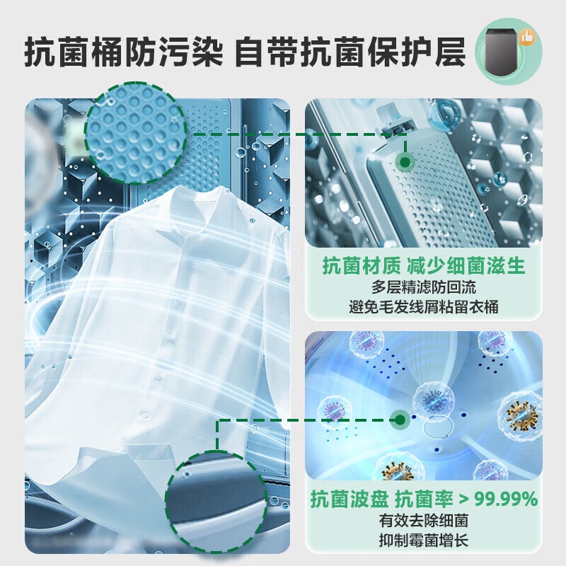 美的(Midea)波轮洗衣机全自动 专利免清洗十年桶如新 立方内桶 水电双宽 洗脱一体 10KG公斤丨健康除螨洗MB10高清大图