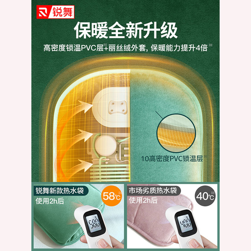 锐舞 L101暖水袋 暖手套 海军蓝RVHN01WRBL2A
