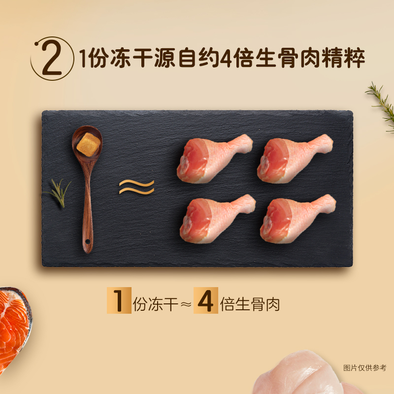 希宝冻干猫零食70g鸡肉牛肉幼猫成猫搭配主食猫咪营养生骨肉猫粮