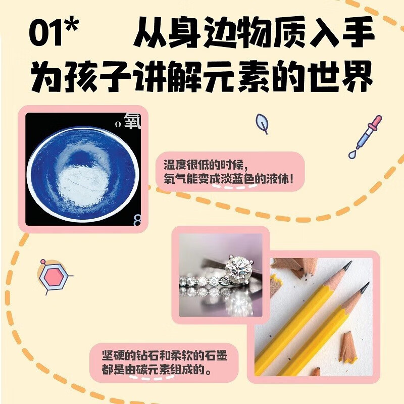 [正版]视觉之旅神奇的化学元素少儿版精装西奥多格雷著 儿童化学启蒙书小学生课外阅读书少儿科普读物青少年赠元素周期表高清大图