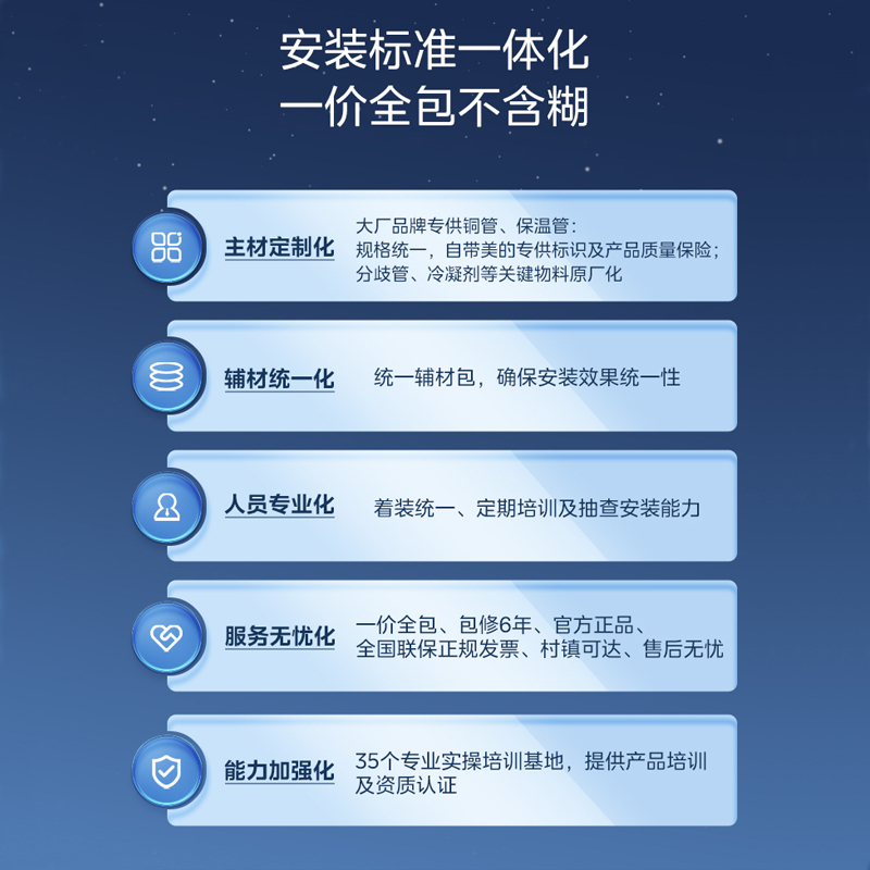 美的中央空调(Midea)智能家电2匹家用全直流变频风管机一拖一星光科技版KFR-51T2W/B3N8-XG(1)Ⅲ
