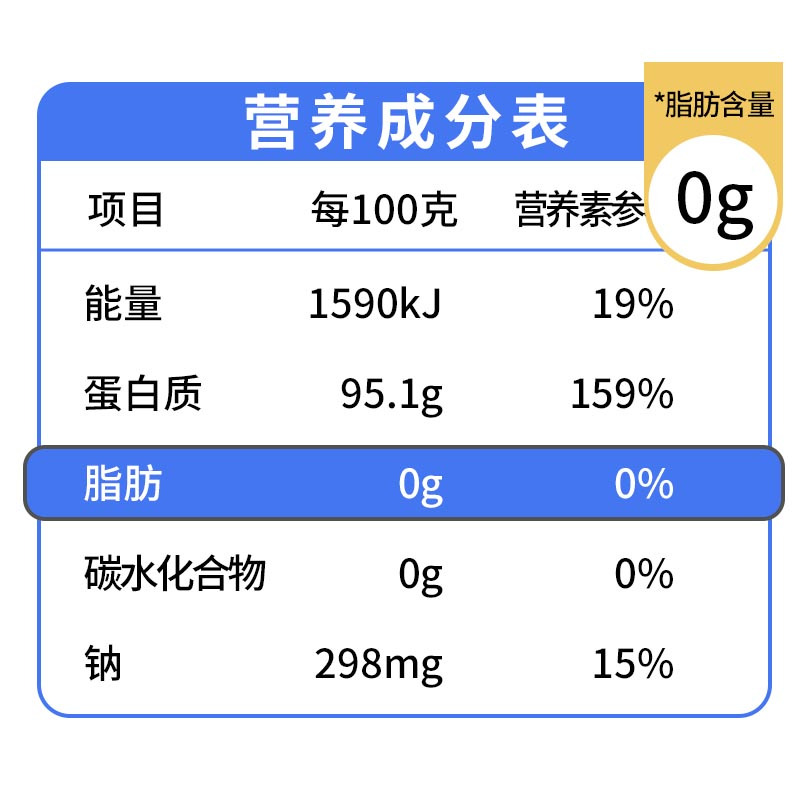 海参肽深海鱼胶原蛋白肽小分子肽活性肽低聚肽纯肽粉肽新品升级