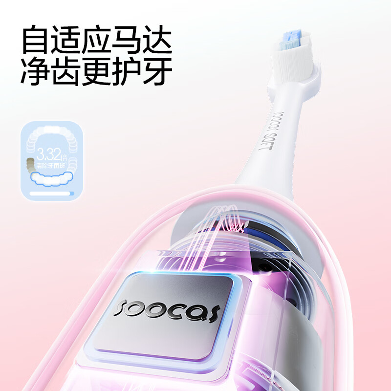 素士(SOOCAS) 声波电动牙刷D3S猫爪灭菌刷 粉色高清大图