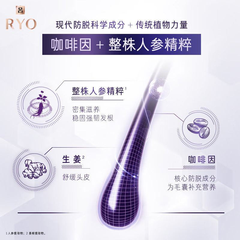 吕(Ryo)防脱吕固发防脱洗发水强韧发根生姜无硅油洗发膏400ml