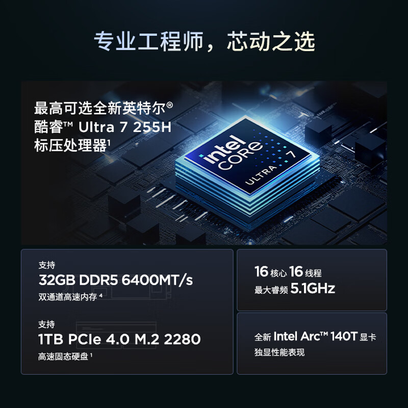 联想ThinkPad T14 7VCD AI 2025 14英寸高性能工程师本轻薄笔记本电脑 定制 英特尔酷睿Ultra 7 255H 64G内存 2TB固态 4G版高清大图