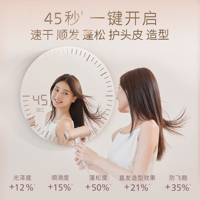 飞利浦(PHILIPS)电吹风机 亿级高速负离子 1千倍水离子 家用护发速干大功率吹风筒 BHD737/05水光粉高清大图