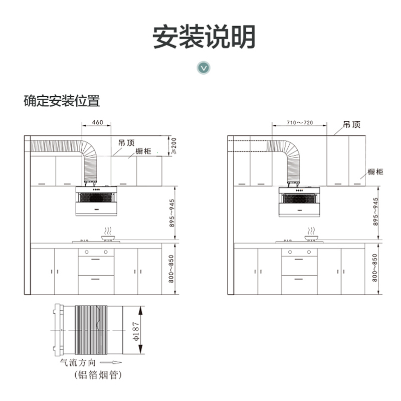 万和(Vanward) 抽油烟机侧吸式 吸油烟机单烟机 油烟机自营大吸力油烟机一级能效17m³CXW-260-J322A