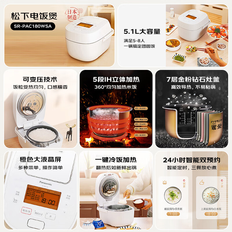 松下(Panasonic)电饭煲家用5-8人IH加热可变电压力饭锅智能预约5.1升大容量 PAC180WSA高清大图