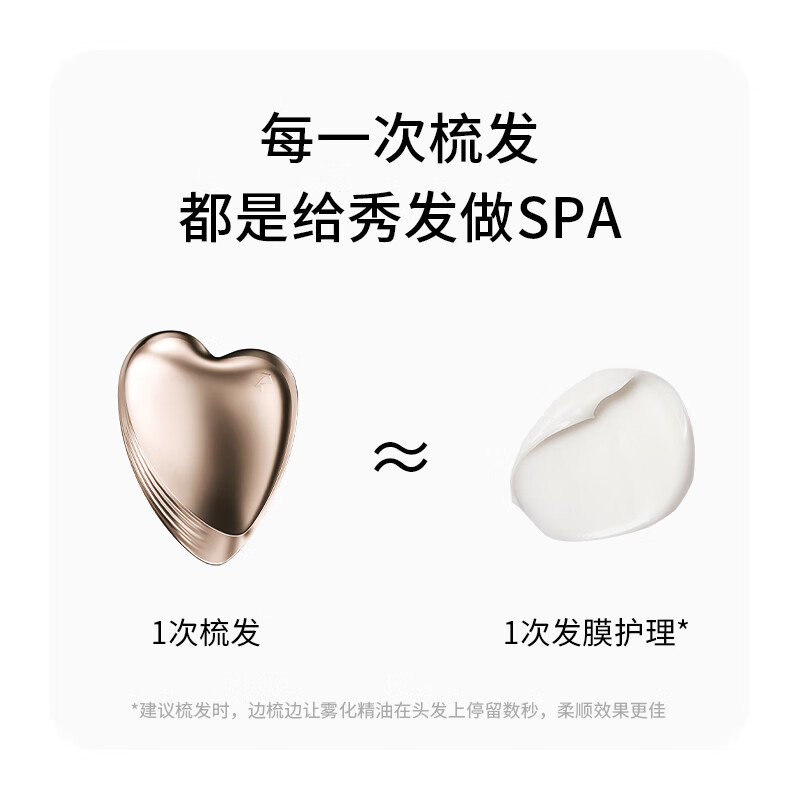 科西精油梳(GS-EC1 玫瑰金)GS-EC1高清大图