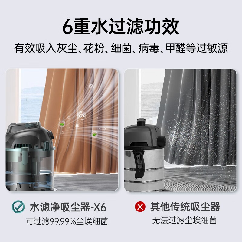 桶式水滤净吸尘器X6[6重水过滤防过敏]20L黑洞大功率吸尘器高清大图