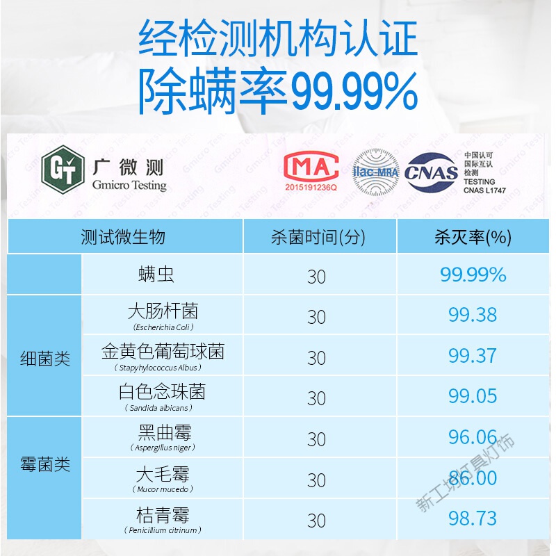 苏宁放心购 紫外线消毒灯家用灯移动式紫外线灯幼儿园室内甲醛厨房衣柜消毒高清大图