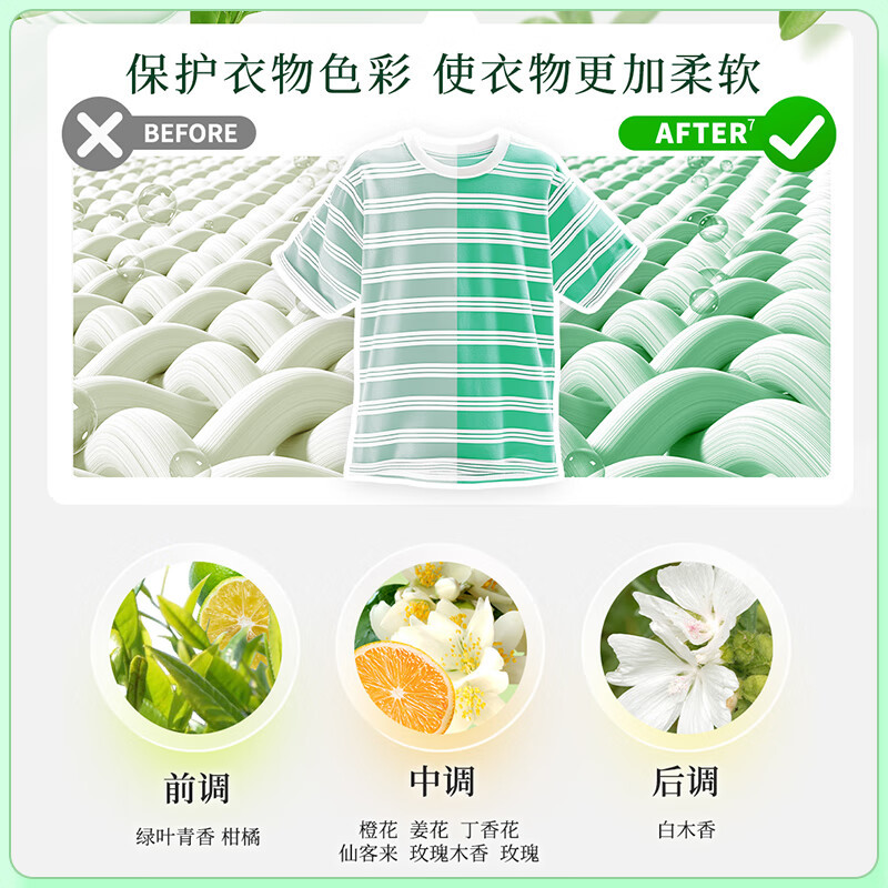 威露士 La6效合1植萃洗衣液除菌除螨留香内衣高效清洁柔顺 1L-袋装*2高清大图