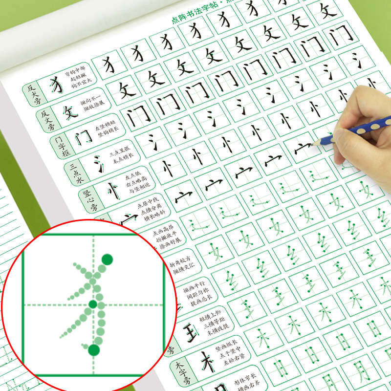[一年级3本]1上字帖+笔画一二 [正版]笔画笔顺练字帖偏旁部首2024版一年级同步练字字帖拼音数学幼小衔接每日一练描红
