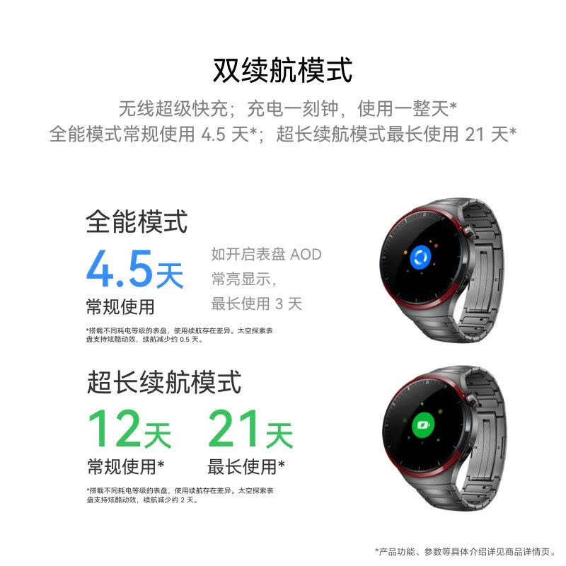 华为(HUAWEI) WATCH 4 Pro 太空探索 运动智能手表 金刚钛一键微体检手表图片