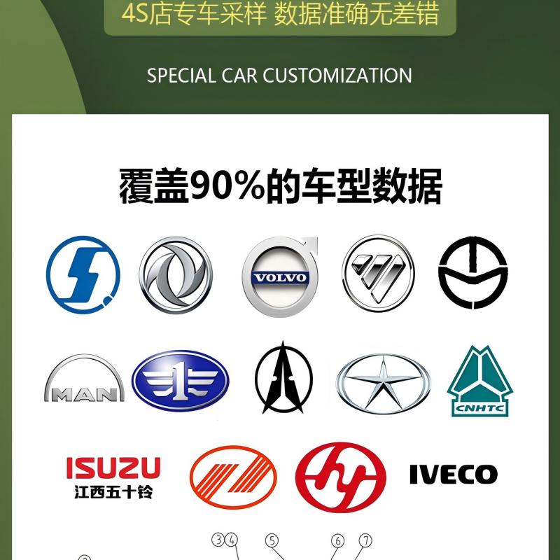 星空迷 跃进NJ1041汽车篷布 适用跃进NJ1041轻卡棚布盖布 定制品高清大图