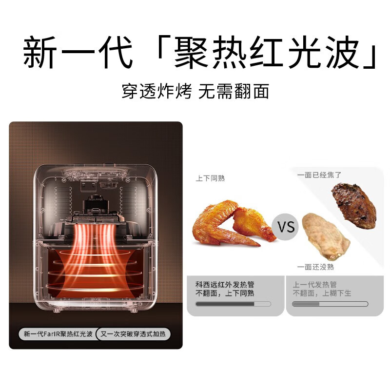 科西 空气炸锅 家用5L大容量 CD-AF1高清大图
