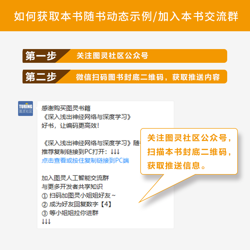正版 深入浅出神经网络与深度学习/图灵程序设计丛书 [澳]迈克尔·高清大图