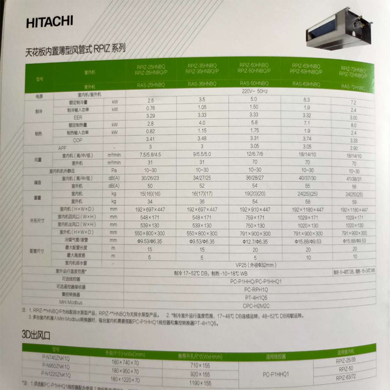 日立(HITACHI)中央空调RAS-200FSVN5Q一拖七