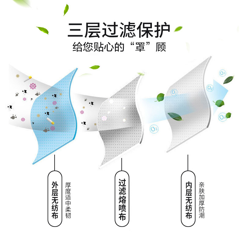 杰洛尼 一次性防护口罩蓝色三层加厚熔喷布过滤防尘防飞沫透气成人款男女通用口罩10片装