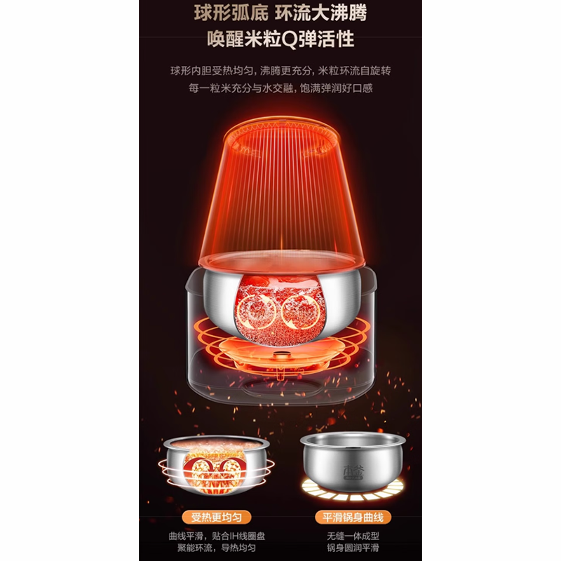 苏泊尔(SUPOR)SF30HC185有钛0涂层本釜电饭煲3L(单位:台)灰色高清大图