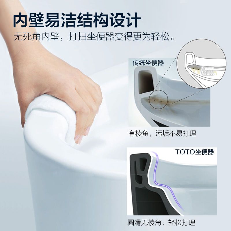 TOTO卫浴马桶连体式坐便器超漩式冲水马桶智洁3.8L节水坐便器防臭防堵缓降陶瓷家用成人坐厕CW188REB
