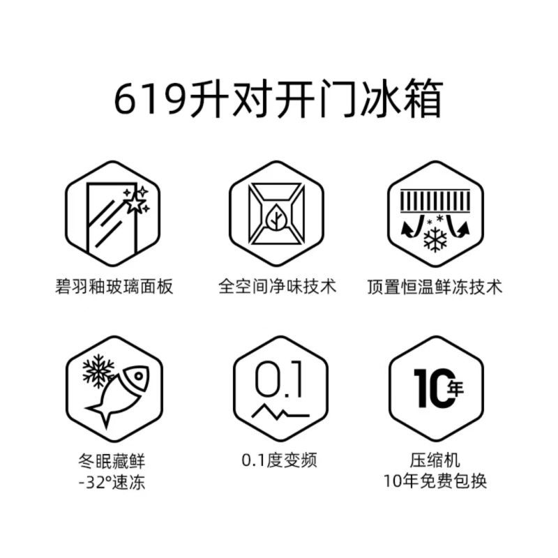 美菱冰箱BCD-619WPBDZ碧羽釉