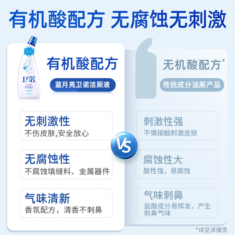 蓝月亮深层洁净洗衣液除菌抑菌低泡易漂洗护色留香持久高清大图