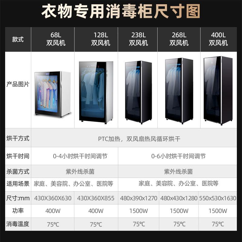 欢呼好太太婴儿衣服消毒柜宝宝专用紫外线美容院酒店浴巾月子中心毛巾幼儿园大容量热风循环家用烘衣机YTD268-K8图片