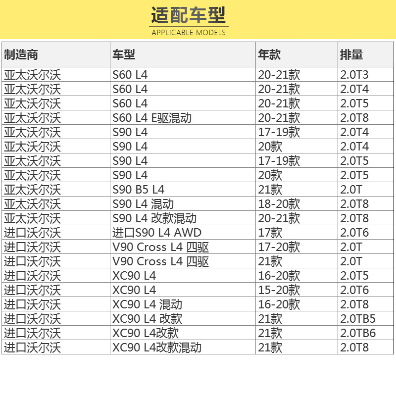 马勒(MAHLE)燃油滤KL1200适配20-21款沃尔沃S60/17-21款S90/V90/15-21款XC90