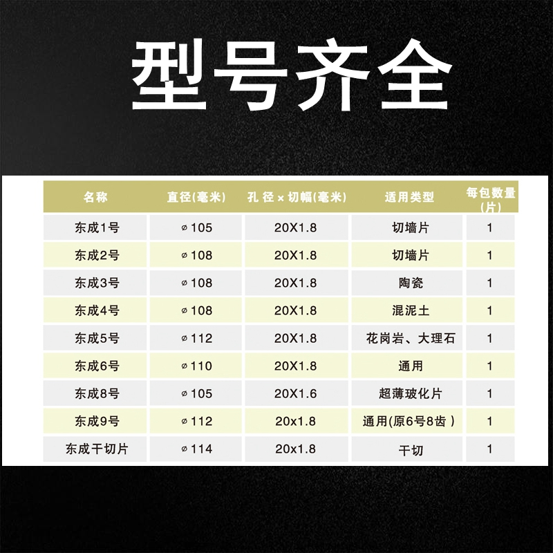 东成石材切割片6号瓷砖110金刚石圆锯片125混凝土110*20*1.8mm一片