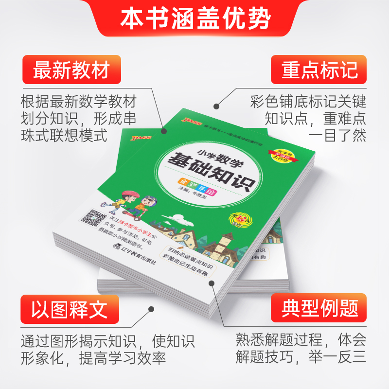 小学英语词汇 小学通用 [正版]2024版pass绿卡图书小学语文数学英语基础知识小学数学公式大全知识点汇总定律手册口袋高清大图