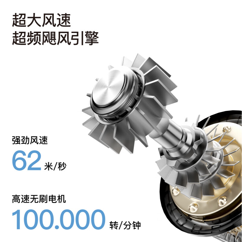 艾优 家用负离子护发速干静音不伤发高速电吹风机 PF2白色高清大图