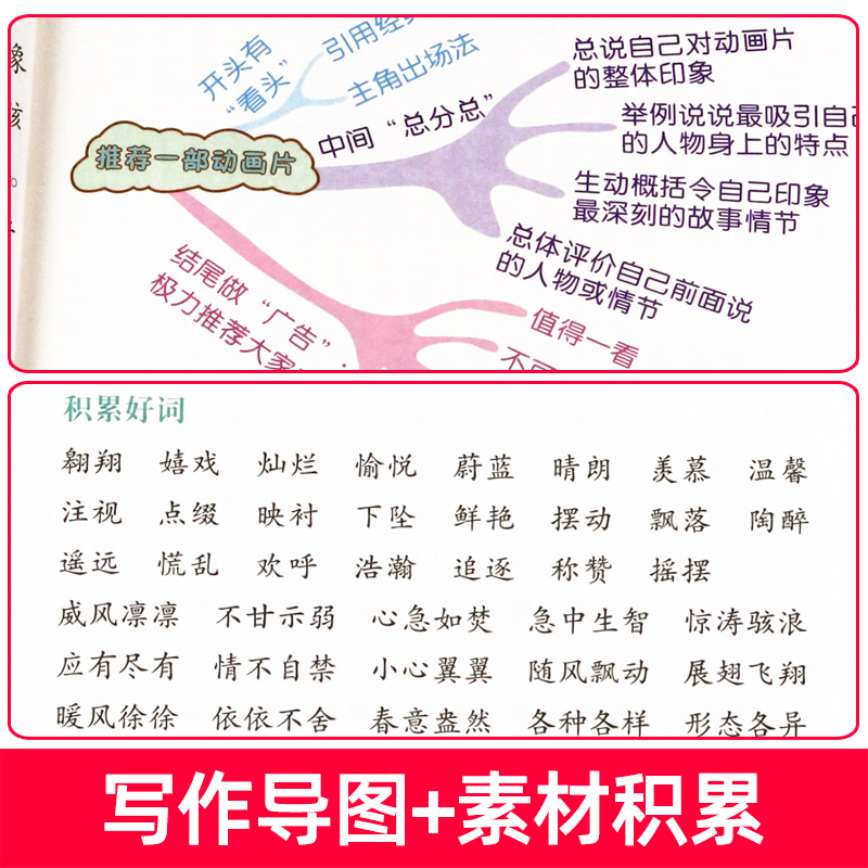 [2下]同步作文 单册 [正版]小学生同步作文二三年级四五六七年级上册下册开心满分作文人教版2025新版全程指导34年级高清大图