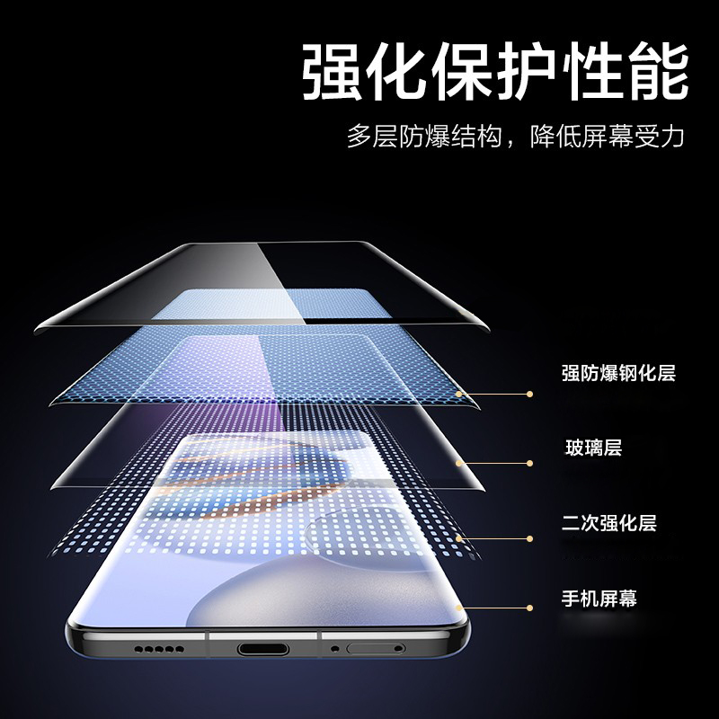轻万适用华为nova7pro钢化膜全屏曲面高清透明防摔贴膜huawei手机nova7pro保护膜全玻璃高清大图