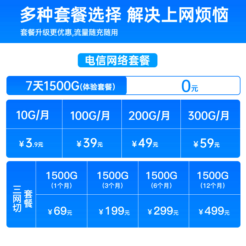 新讯&苏宁小biu定制款WZ10-3三网切换移动随身WIFI