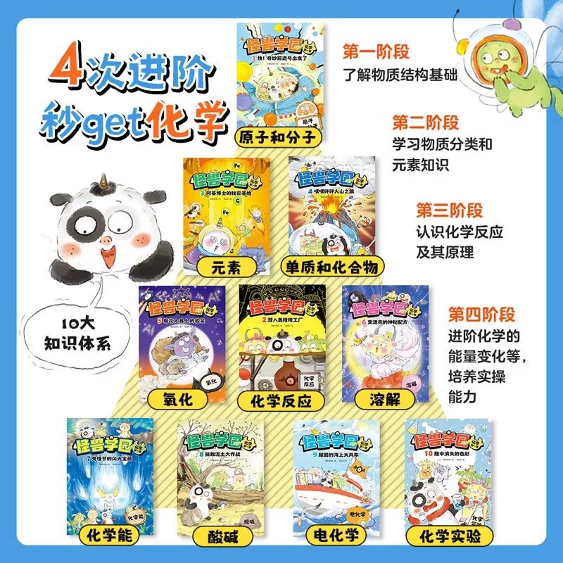 怪兽学院化学 [正版]怪兽学园物理第一课全10册+化学第一课 阿基米德的邀请看不见的宝藏 我是发明家时空穿越之旅苹果大搬高清大图