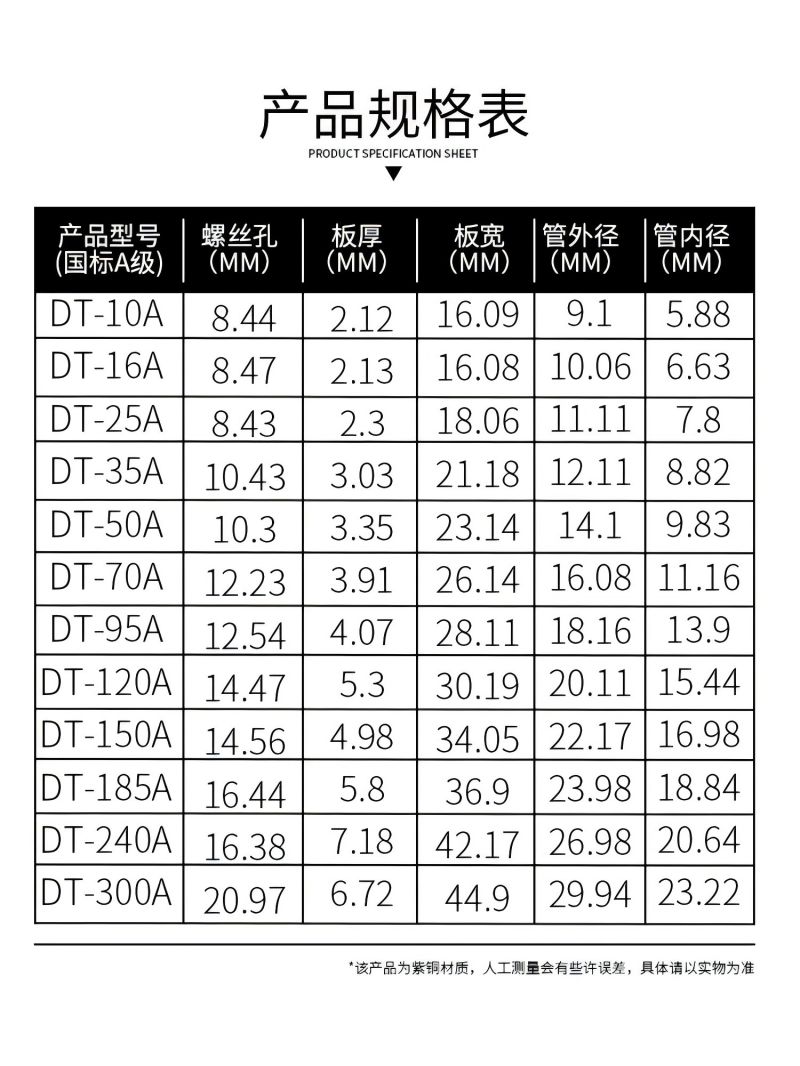 CHFK 紧固配件-铜鼻子DT120mm(单位:个)适用于接线排紧固衔高清大图
