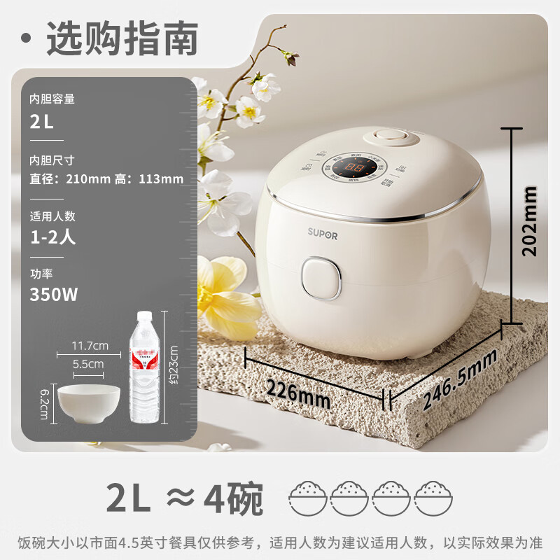苏泊尔(SUPOR) 2升大容量 家用迷你电饭煲1-2人智能多功能电饭锅0氟涂层不粘琉瓷内胆 SF20YC0085高清大图