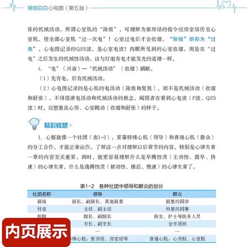 [正版]明明白白心电图 第五版 柳俊王莺主编图文并茂易懂 临床心电图分析与诊断心电图类经典读物医学内科学广东科技出版社高清大图